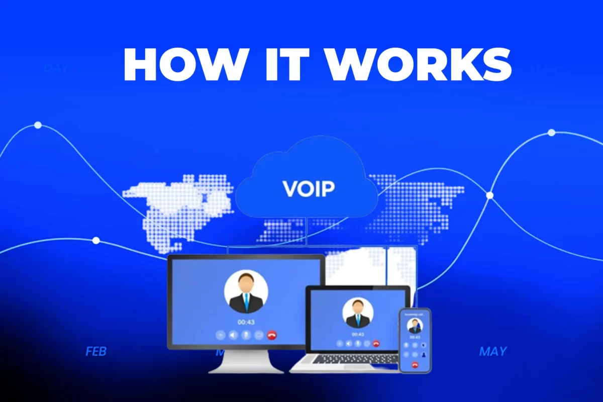 Understanding the Significance of VoIP and How It Works